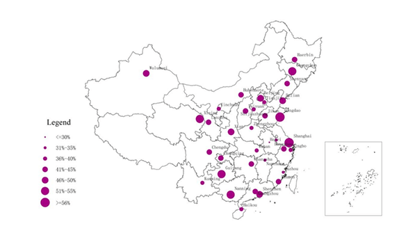 Figure: Waste sorting chinese cities